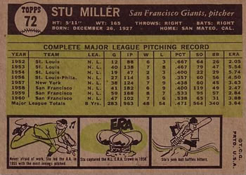 1961 Topps #72 Stu Miller Back