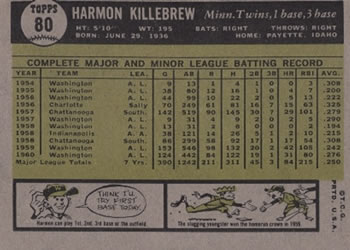 1961 Topps #80 Harmon Killebrew Back