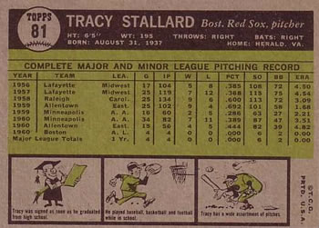 1961 Topps #81 Tracy Stallard Back