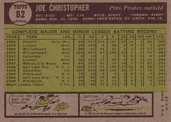 1961 Topps #82 Joe Christopher Back
