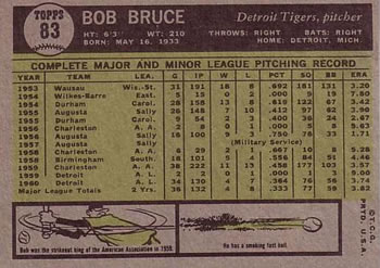 1961 Topps #83 Bob Bruce Back