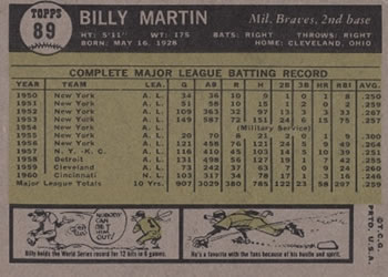 1961 Topps #89 Billy Martin Back