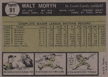 1961 Topps #91 Walt Moryn Back