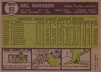 1961 Topps #92 Hal Naragon Back
