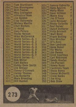 1961 Topps #273 4th Series Checklist: 265-352 Back