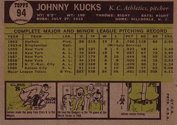 1961 Topps #94 Johnny Kucks Back