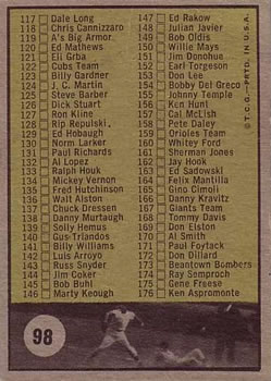1961 Topps #98 2nd Series Checklist: 89-176 Back
