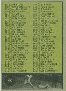1961 Topps #98 2nd Series Checklist: 89-176 Back