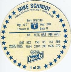 1988 King B Discs #1 Mike Schmidt Back
