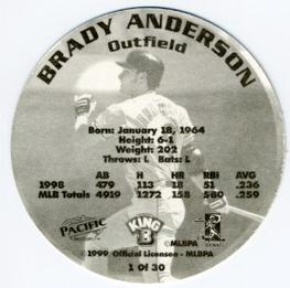 1999 Pacific King B Discs #1 Brady Anderson Back
