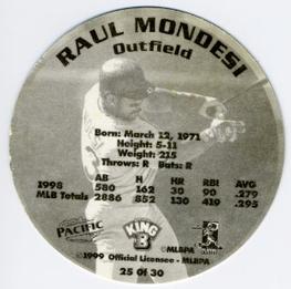 1999 Pacific King B Discs #25 Raul Mondesi Back