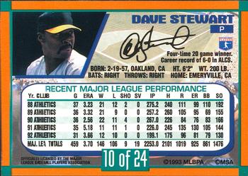 1993 Duracell Power Players I #10 Dave Stewart Back