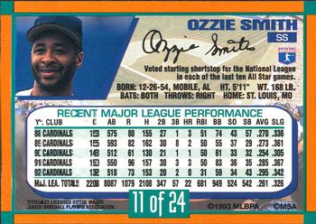 1993 Duracell Power Players I #11 Ozzie Smith Back