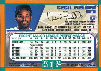 1993 Duracell Power Players I #23 Cecil Fielder Back