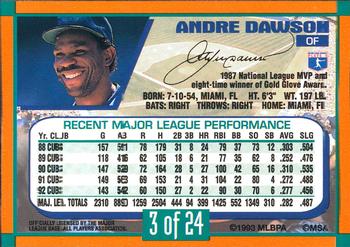 1993 Duracell Power Players I #3 Andre Dawson Back