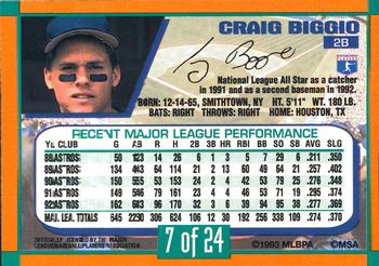 1993 Duracell Power Players I #7 Craig Biggio Back