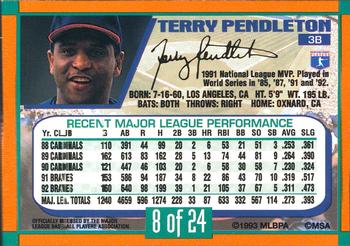1993 Duracell Power Players I #8 Terry Pendleton Back