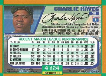 1993 Duracell Power Players II #4 Charlie Hayes Back