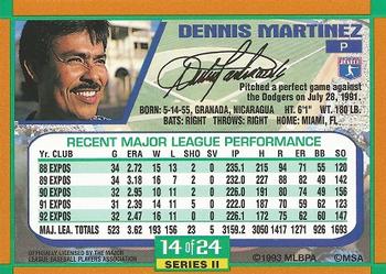 1993 Duracell Power Players II #14 Dennis Martinez Back