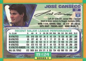 1993 Duracell Power Players II #19 Jose Canseco Back