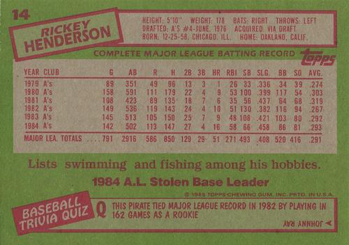 1985 Topps Super #14 Rickey Henderson Back