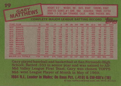 1985 Topps Super #19 Gary Matthews Back