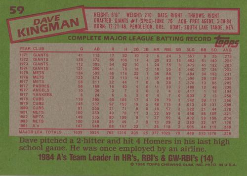 1985 Topps Super #59 Dave Kingman Back