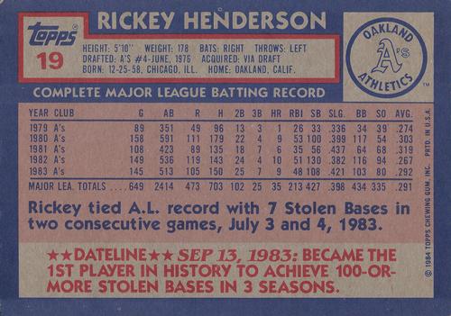 1984 Topps Super #19 Rickey Henderson Back