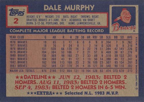 1984 Topps Super #2 Dale Murphy Back