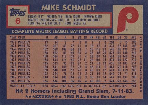 1984 Topps Super #6 Mike Schmidt Back