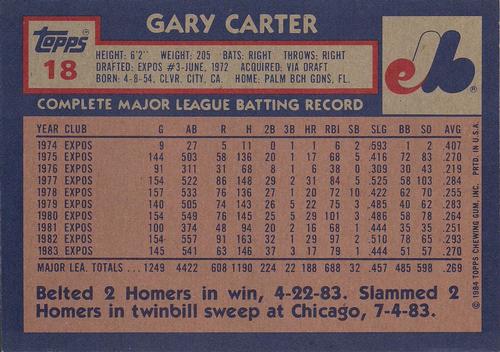 1984 Topps Super #18 Gary Carter Back