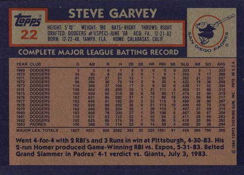 1984 Topps Super #22 Steve Garvey Back