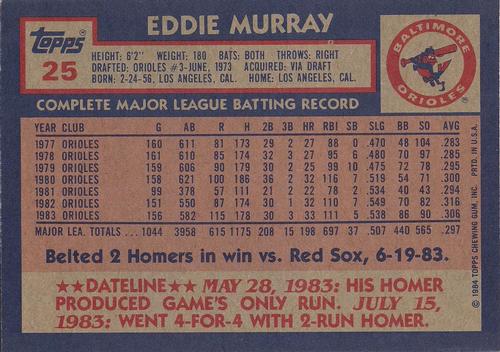 1984 Topps Super #25 Eddie Murray Back