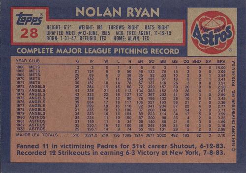 1984 Topps Super #28 Nolan Ryan Back
