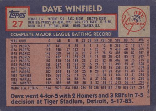 1984 Topps Super #27 Dave Winfield Back