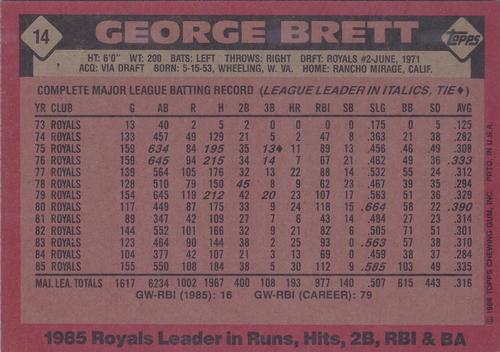 1986 Topps Super #14 George Brett Back