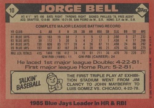 1986 Topps Super #10 Jorge Bell Back