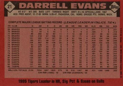 1986 Topps Super #21 Darrell Evans Back