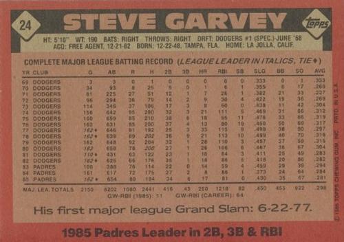 1986 Topps Super #24 Steve Garvey Back