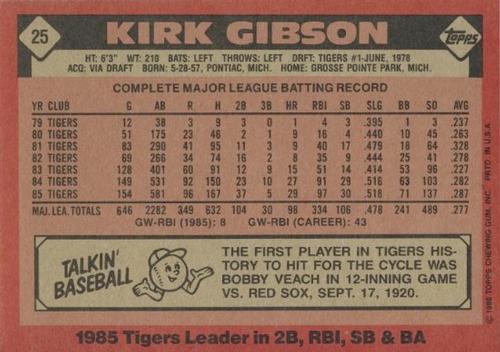 1986 Topps Super #25 Kirk Gibson Back