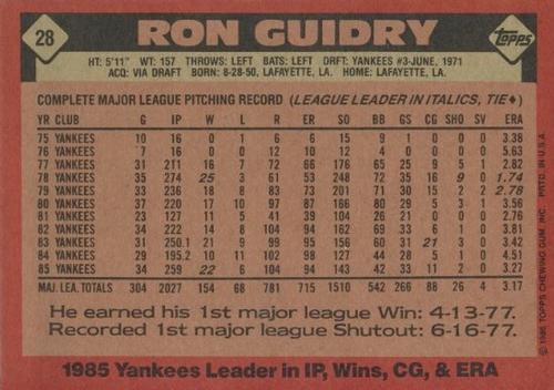 1986 Topps Super #28 Ron Guidry Back