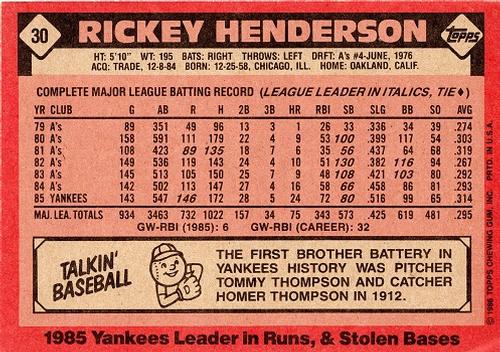1986 Topps Super #30 Rickey Henderson Back