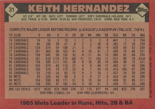 1986 Topps Super #31 Keith Hernandez Back