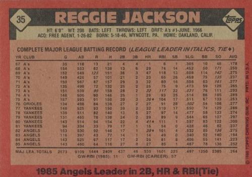 1986 Topps Super #35 Reggie Jackson Back