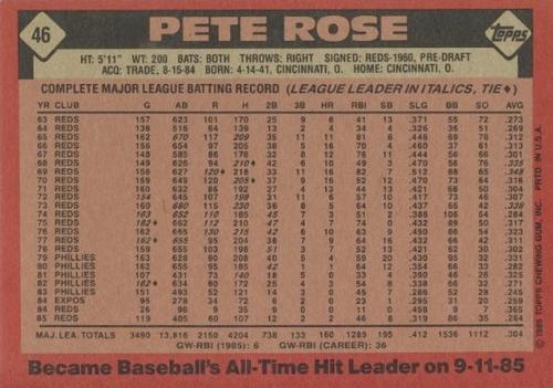 1986 Topps Super #46 Pete Rose Back