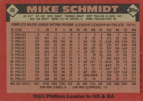 1986 Topps Super #49 Mike Schmidt Back