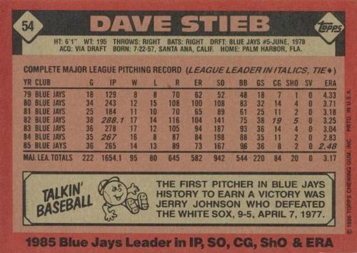 1986 Topps Super #54 Dave Stieb Back