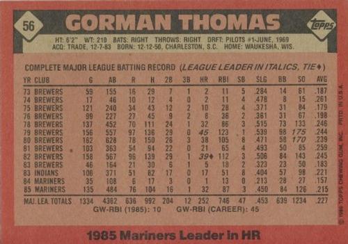 1986 Topps Super #56 Gorman Thomas Back