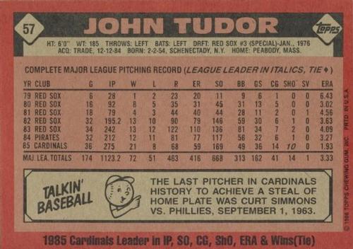 1986 Topps Super #57 John Tudor Back
