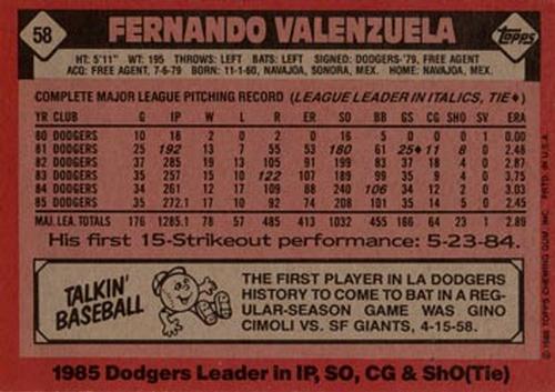 1986 Topps Super #58 Fernando Valenzuela Back